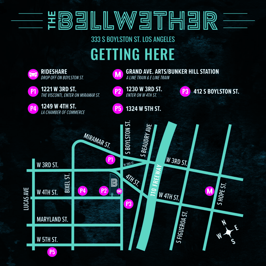 Parking at The Bellwether