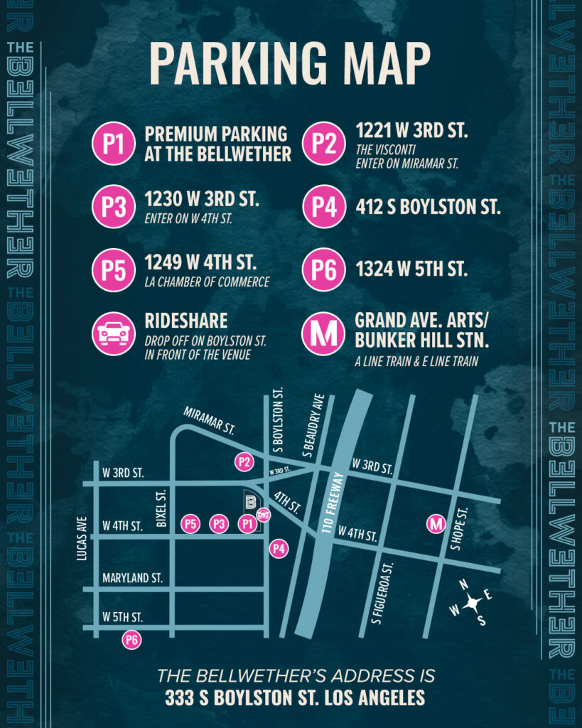Parking at The Bellwether